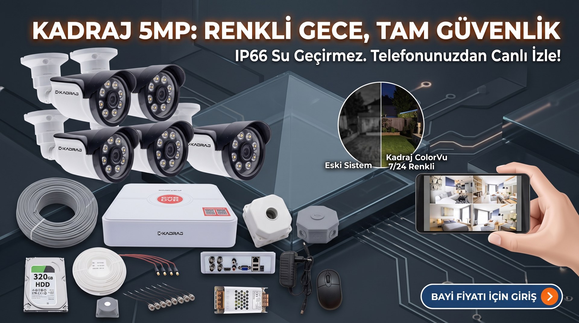 Kadraj 5MP: Renkli Gece, Tam Güvenlik