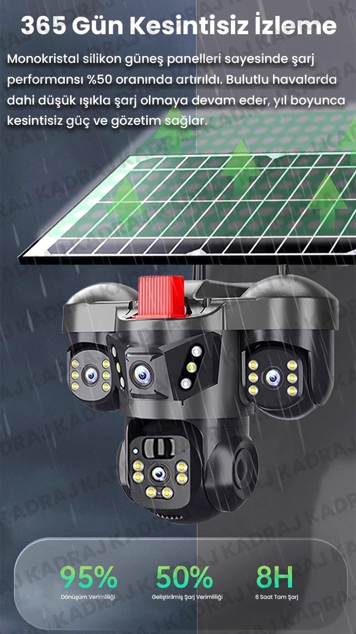 Kadraj 15MP 3 Kameralı Sim Kartlı Kamera, Solar Panelli Kamera,İnsan Algılama, Hareket Takibi, Sesli Alar, Çakarlı Kamera - görsel 7