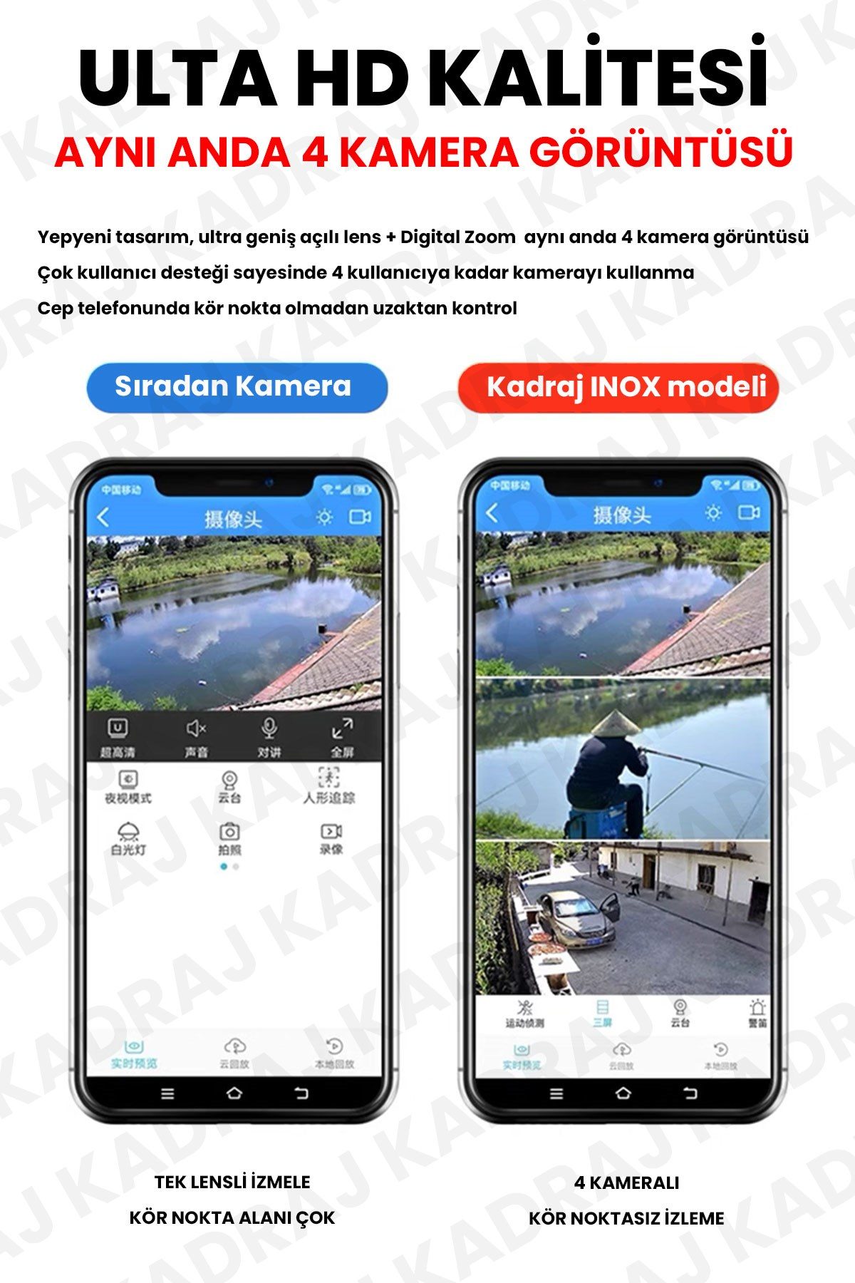 Kadraj 4 Kameralı INOX modeli , 4G + e-Sim, 2 Solar Panelli, Uzaktan izleme , Hareket Takip , Alarm , Sesli Konuşma, 16000 Mah Batarya - görsel 5