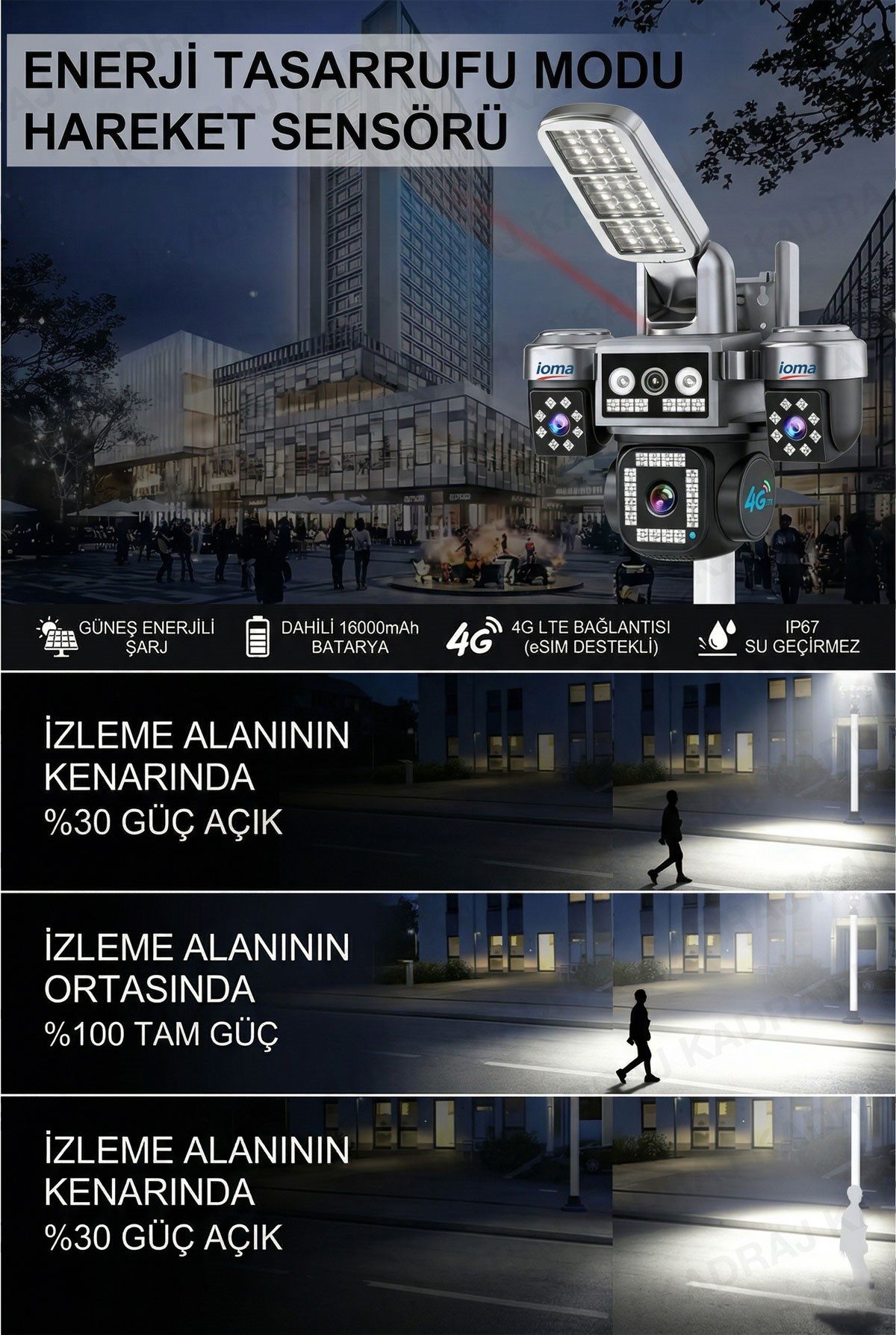 Inox 4 Kameralı Sim Kartlı Kamera, 2 Solar Panelli, PTZ aydınlatmalı, 2 Yönlü Konuşma, Çakar - görsel 4