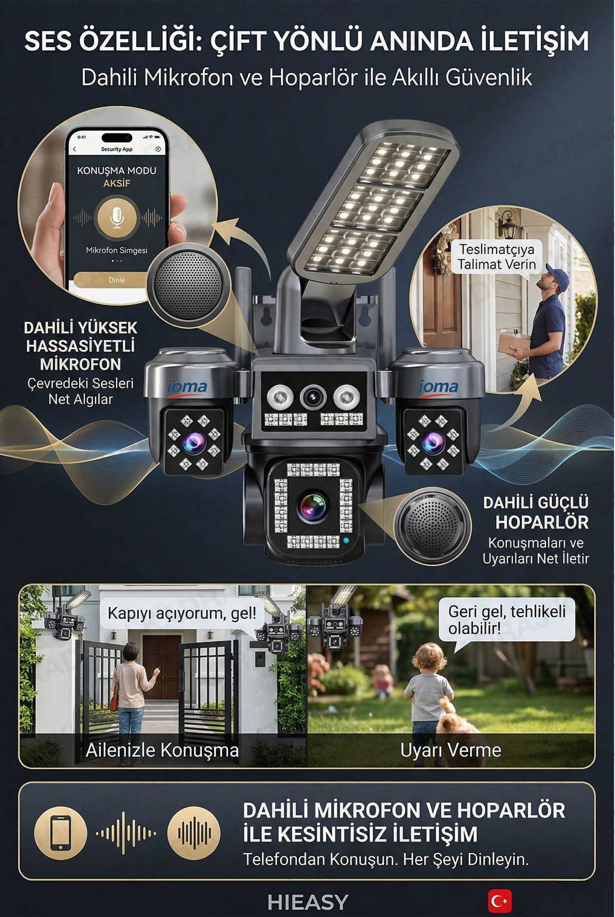 IOMA 4 Kameralı Sim Kartlı Kamera, 2 Solar Panelli, PTZ aydınlatmalı, 2 Yönlü Konuşma, Çakar - görsel 4