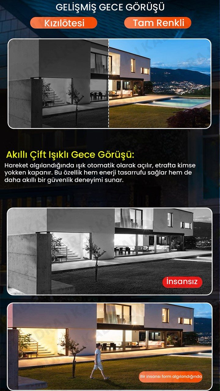 UNIYWELL 4 Kameralı Wifi - Kubbe Kamera – 360° Kör Noktasız Güvenlik Çözümü - görsel 2