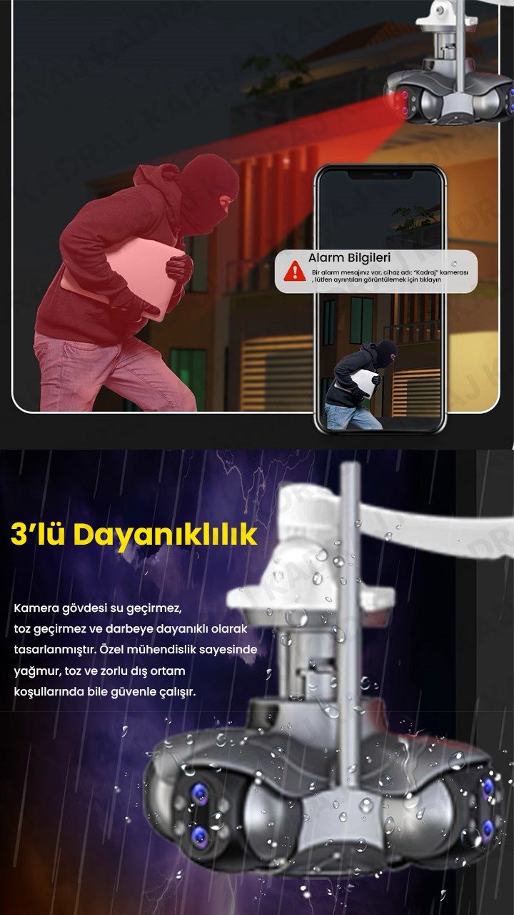 UNIYWELL 4 Kameralı Wifi - Kubbe Kamera – 360° Kör Noktasız Güvenlik Çözümü - görsel 3