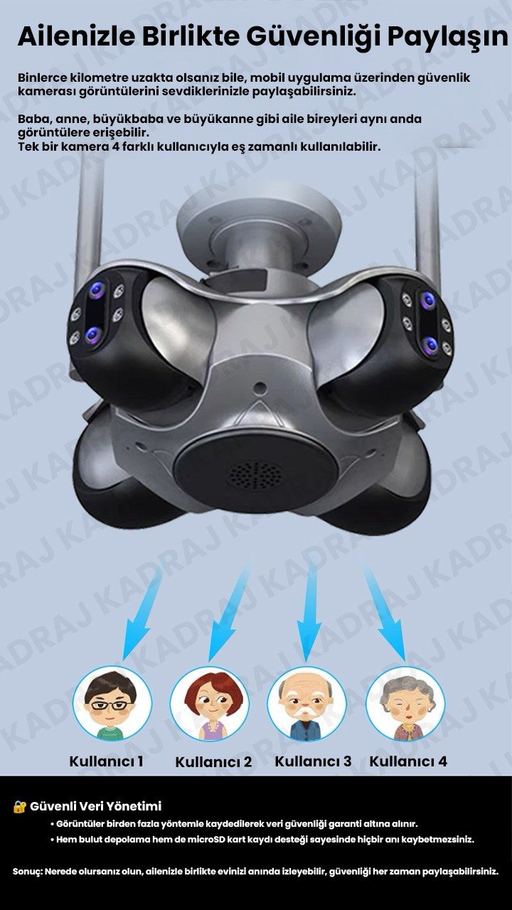 UNIYWELL 4 Kameralı Wifi - Kubbe Kamera – 360° Kör Noktasız Güvenlik Çözümü - görsel 4