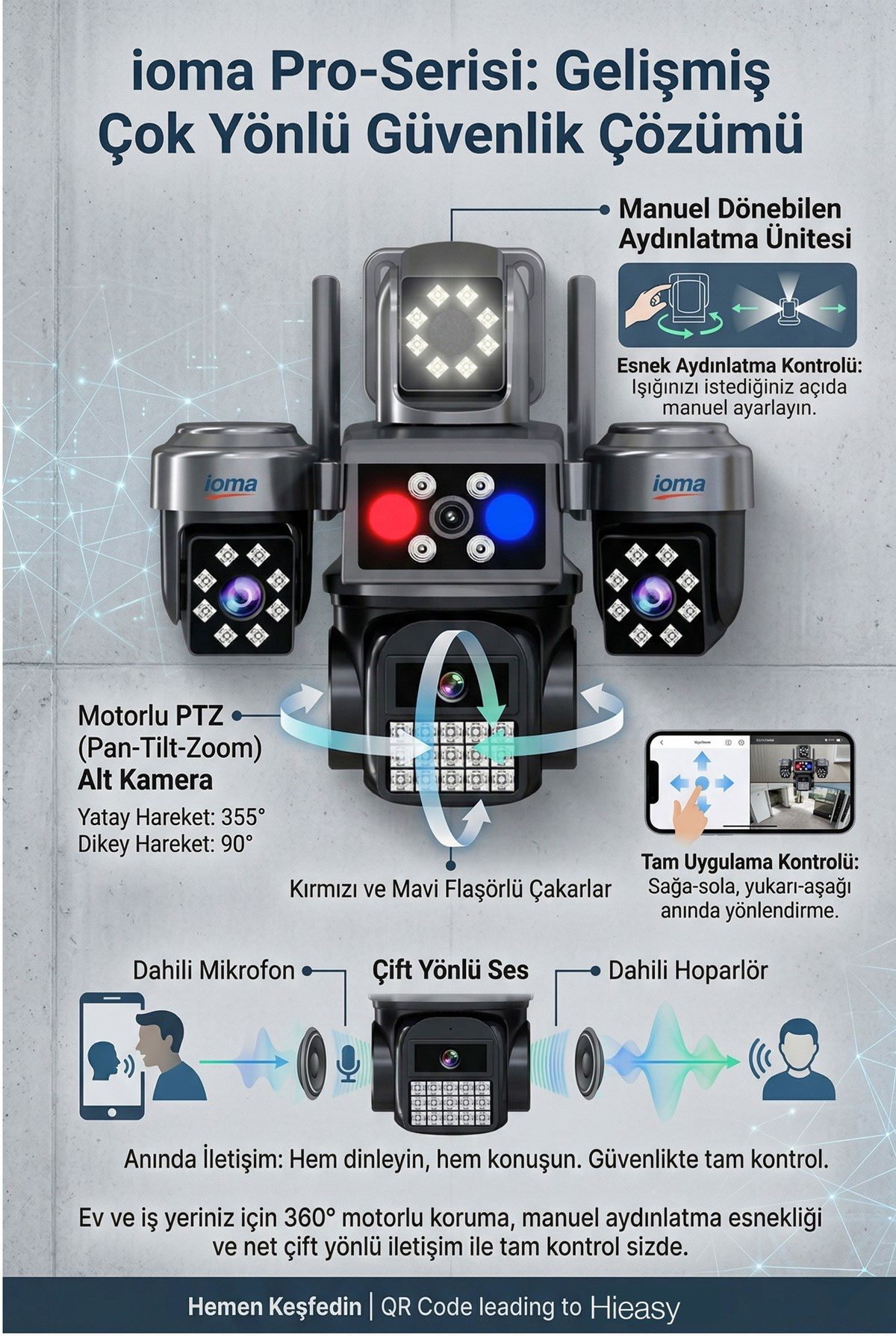 IOMA 4 Kameralı Wifi - MAXI Scan Pro - Çakarlı - 64 Kanal VMS Kablosuz Kamera - görsel 7