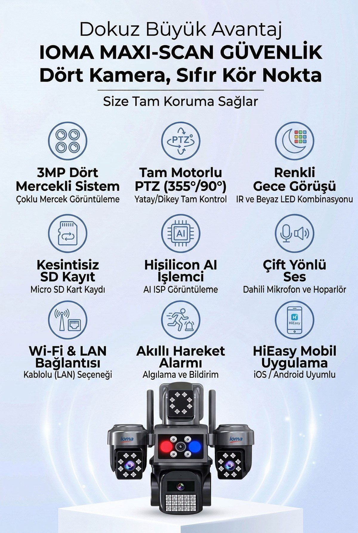 IOMA 4 Kameralı Wifi - MAXI Scan Pro - Çakarlı - 64 Kanal VMS Kablosuz Kamera