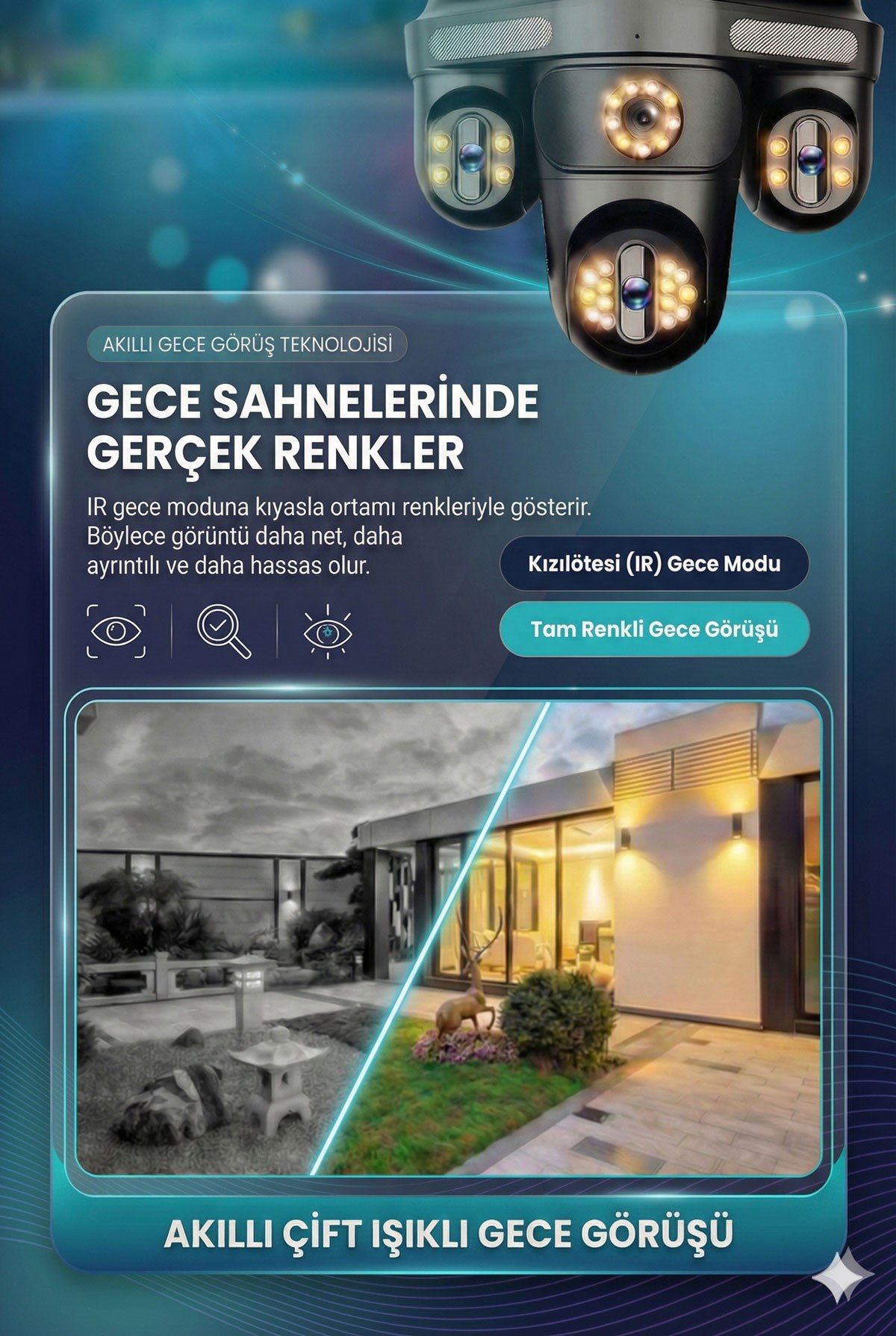 Kadraj 4G Sim Kartlı Kamera - Güneş Enerjili 4 Kameralı - 1200GB TURK TELEKOM Hat Dahil + 2 Solar Panelli - görsel 3