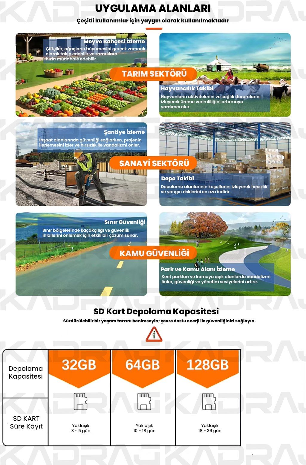 Kadraj 4G SOLAR PANELLİ, SIM KARTLI, 10X ZOOM, 12000MAH. BATARYA, SU GEÇİRMEZ,2 YÖNLÜ KONUŞMA,YAPAY ZEKA İNSAN TAKİBİ,SESLİ ALARM - görsel 9