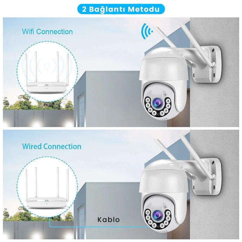 Kadraj 4MP 2K IP Speed Dome Kamera - Akıllı Takip, PTZ, Gece Görüşlü, Kablosuz WiFi, Açık Alan Gözetim - görsel 10