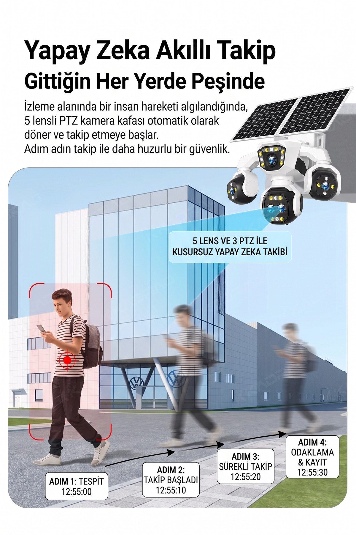 Kadraj 5 Kameralı 4G/E-SIM Destekli 18X Zoom PTZ Güneş Enerjili Profesyonel Dış Mekân Güvenlik Kamerası - görsel 7