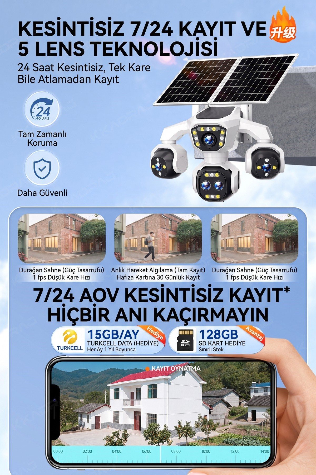 Kadraj 5 Kameralı 4G/E-SIM Destekli 18X Zoom PTZ Güneş Enerjili Profesyonel Dış Mekân Güvenlik Kamerası - görsel 13