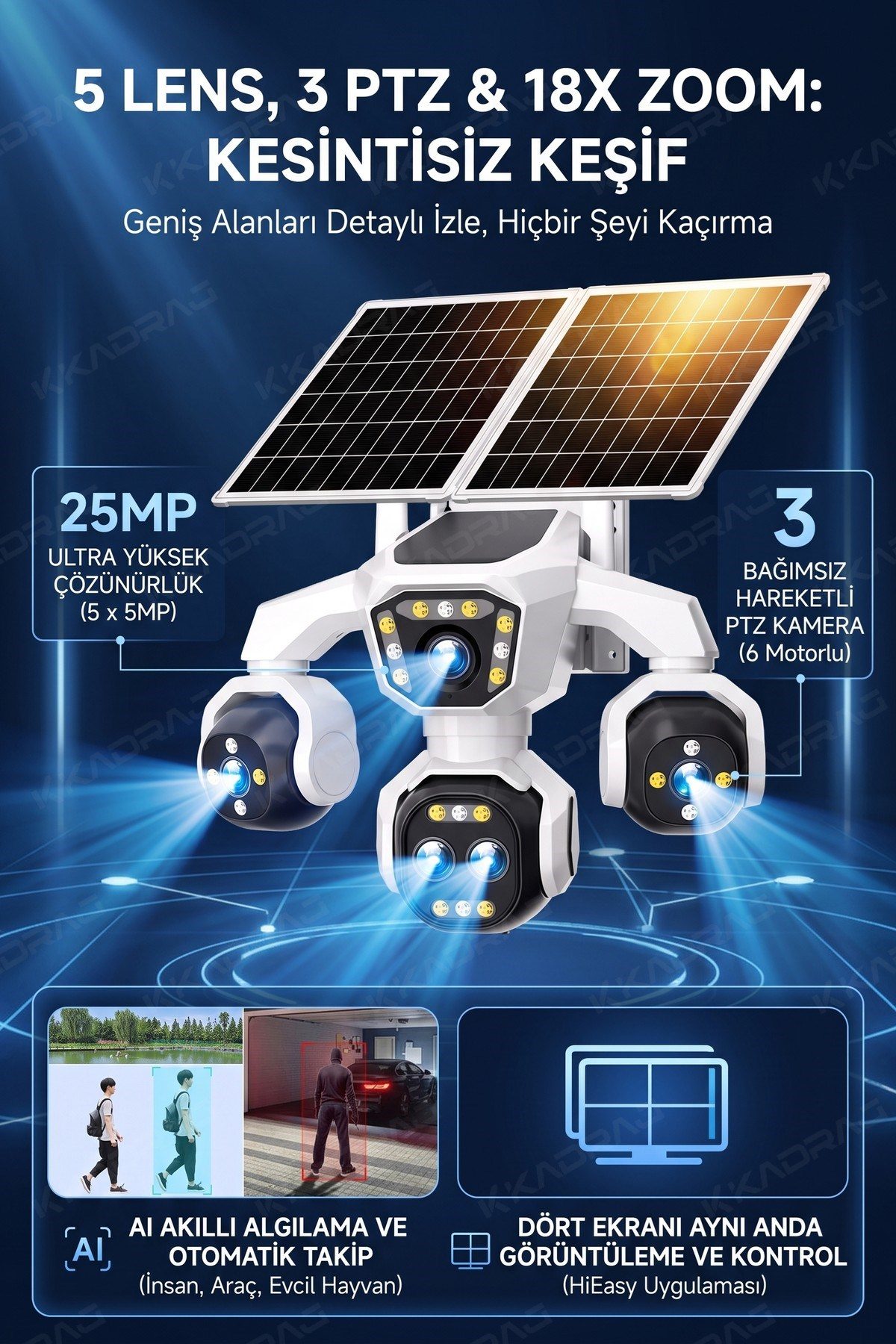 Kadraj 5 Kameralı 4G/E-SIM Destekli 18X Zoom PTZ Güneş Enerjili Profesyonel Dış Mekân Güvenlik Kamerası 25GB - görsel 13
