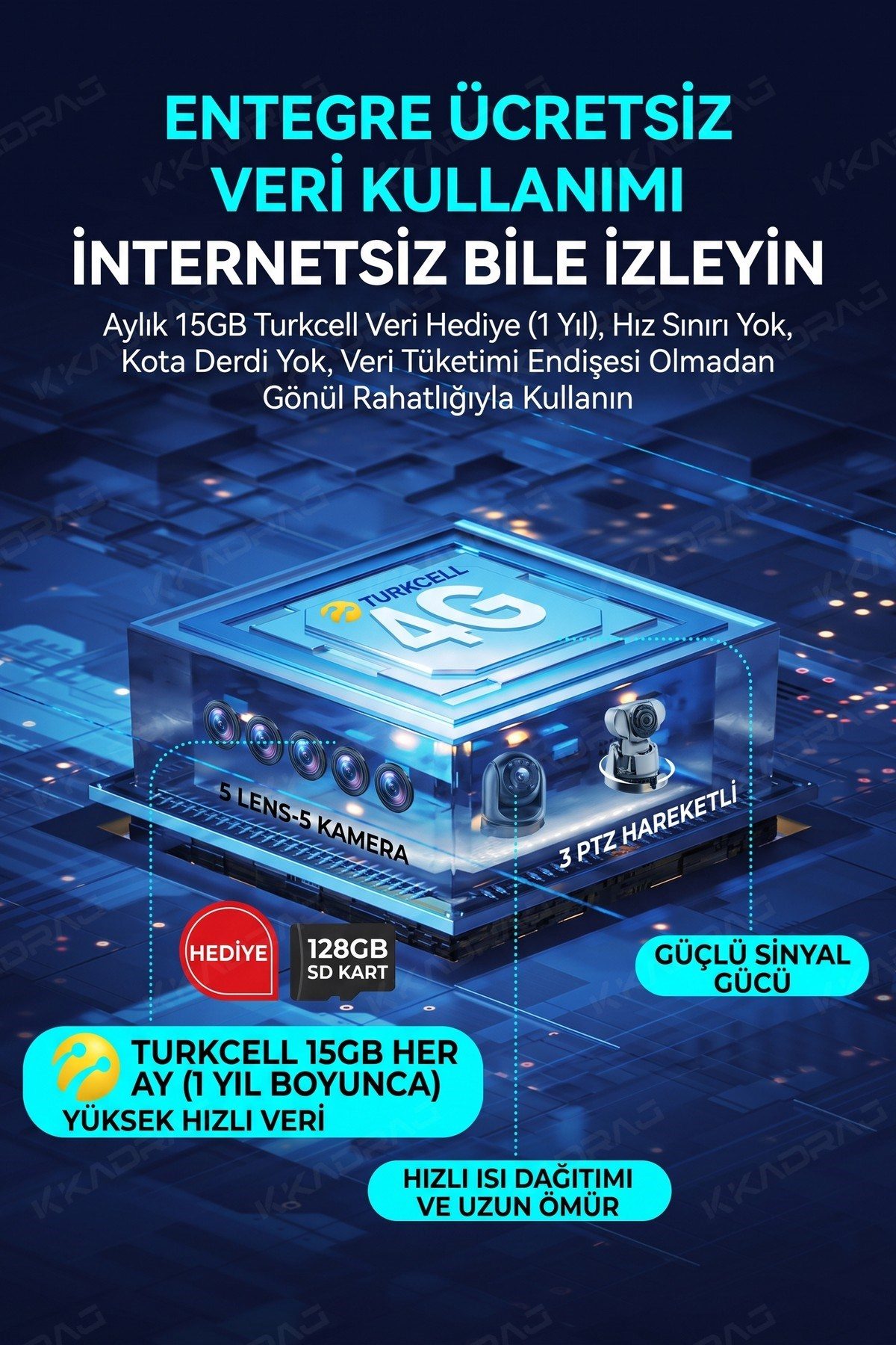 Kadraj 5 Kameralı 4G/E-SIM Destekli 18X Zoom PTZ Güneş Enerjili Profesyonel Dış Mekân Güvenlik Kamerası - görsel 4