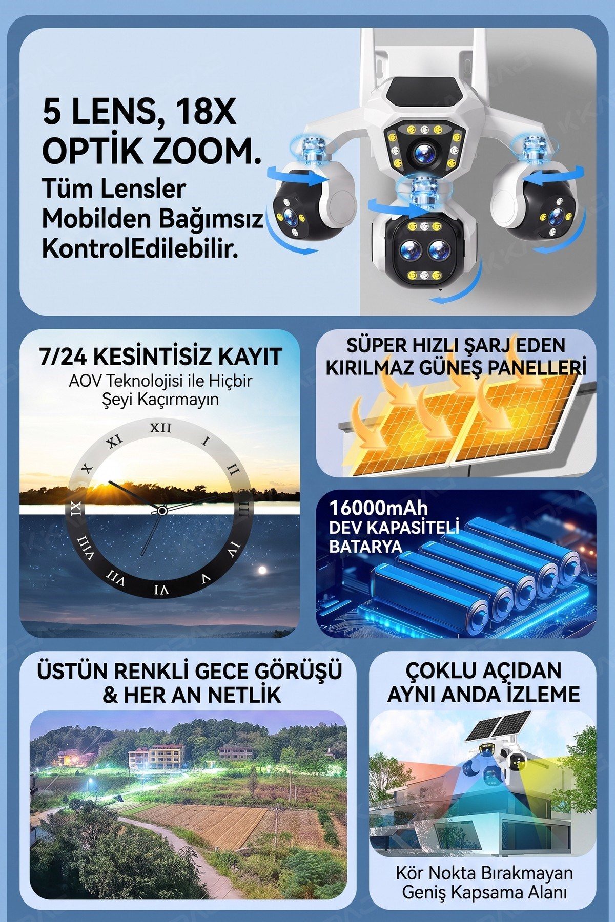 Kadraj 5 Kameralı 4G/E-SIM Destekli 18X Zoom PTZ Güneş Enerjili Profesyonel Dış Mekân Güvenlik Kamerası - görsel 19