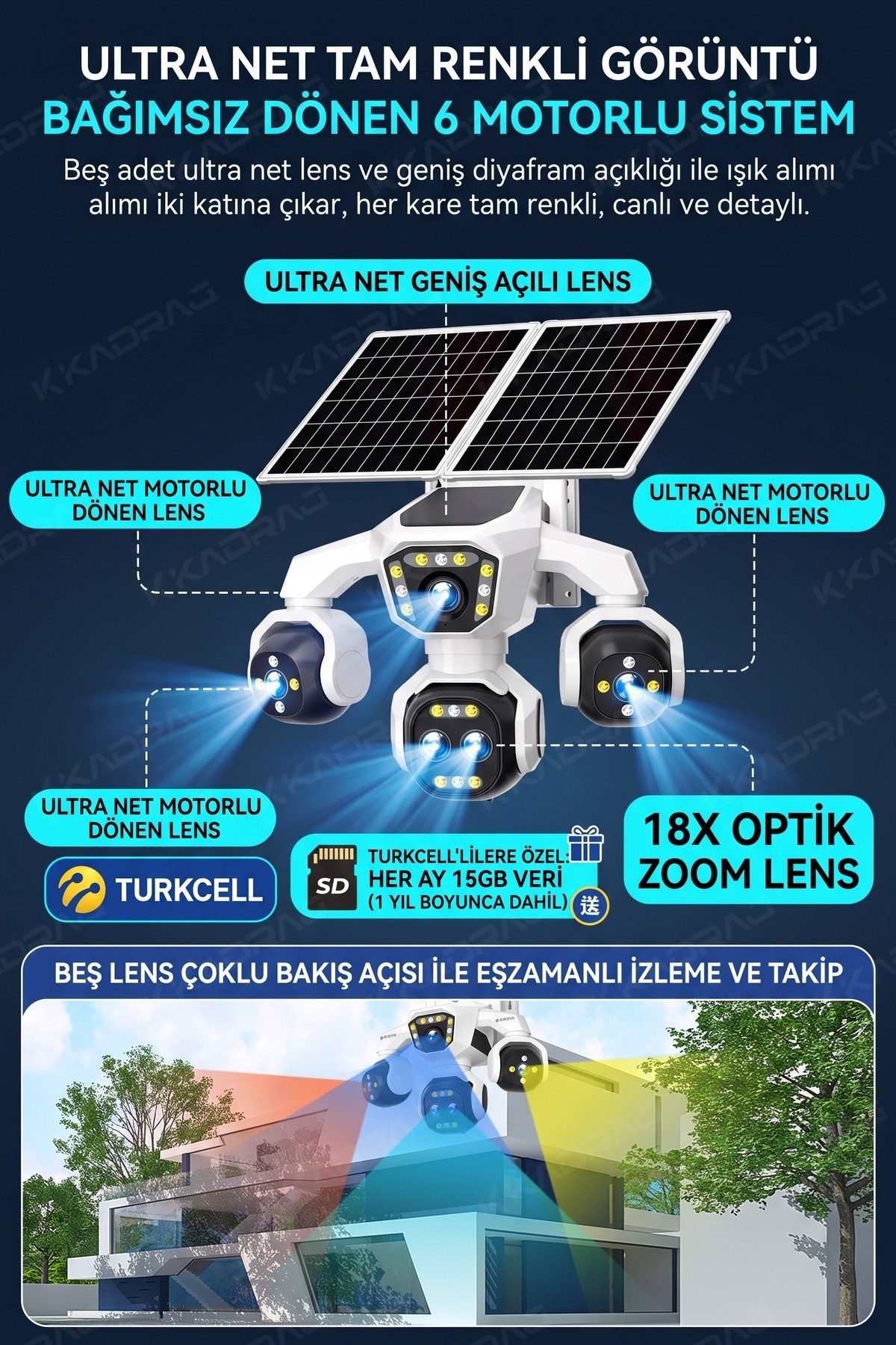 Kadraj 5 Kameralı 4G/E-SIM Destekli 18X Zoom PTZ Güneş Enerjili Profesyonel Dış Mekân Güvenlik Kamerası - görsel 17