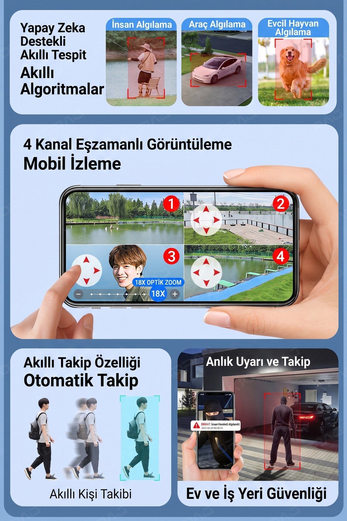 Kadraj 5 Kameralı 4G/E-SIM Destekli 18X Zoom PTZ Güneş Enerjili Profesyonel Dış Mekân Güvenlik Kamerası - görsel 18