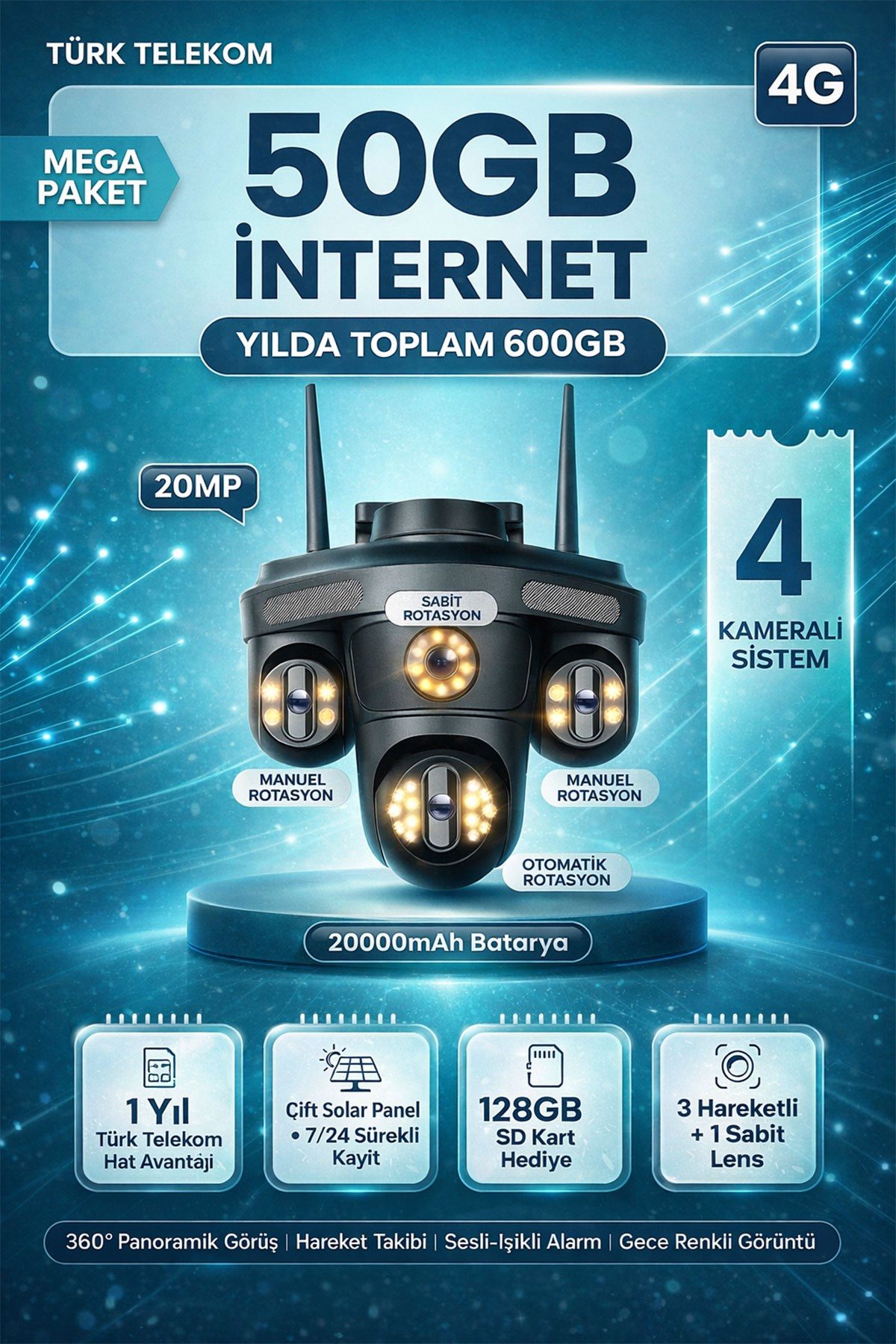 Kadraj Güneş Enerjili Sim Kartlı Kamera - 4 Kameralı - 600GB TURK TELEKOM Hat Dahil + 2 Solar Panel + 20000mah Batarya