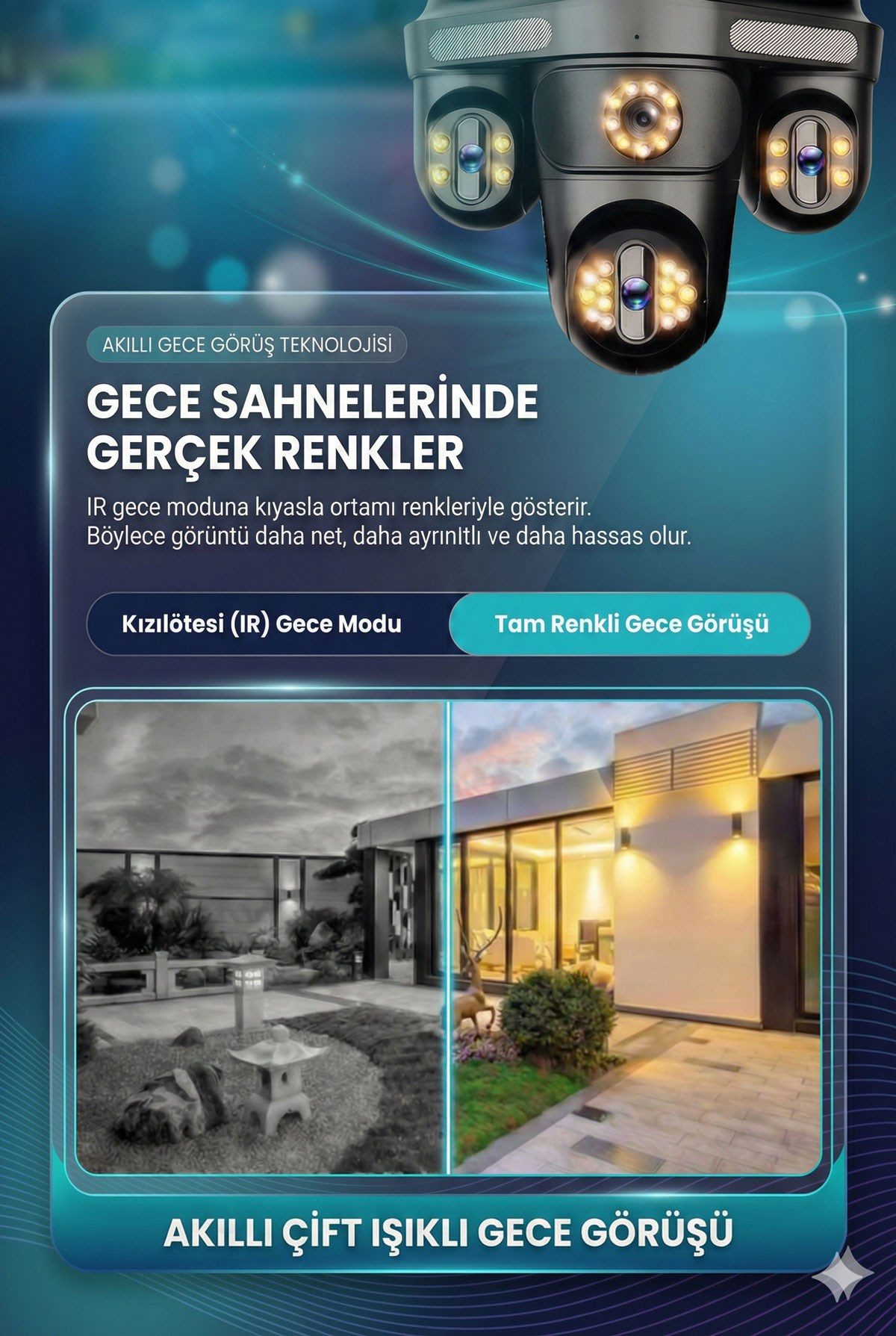 Kadraj Güneş Enerjili Sim Kartlı Kamera - 4 Kameralı - 600GB TURK TELEKOM Hat Dahil + 2 Solar Panel + 20000mah Batarya - görsel 3