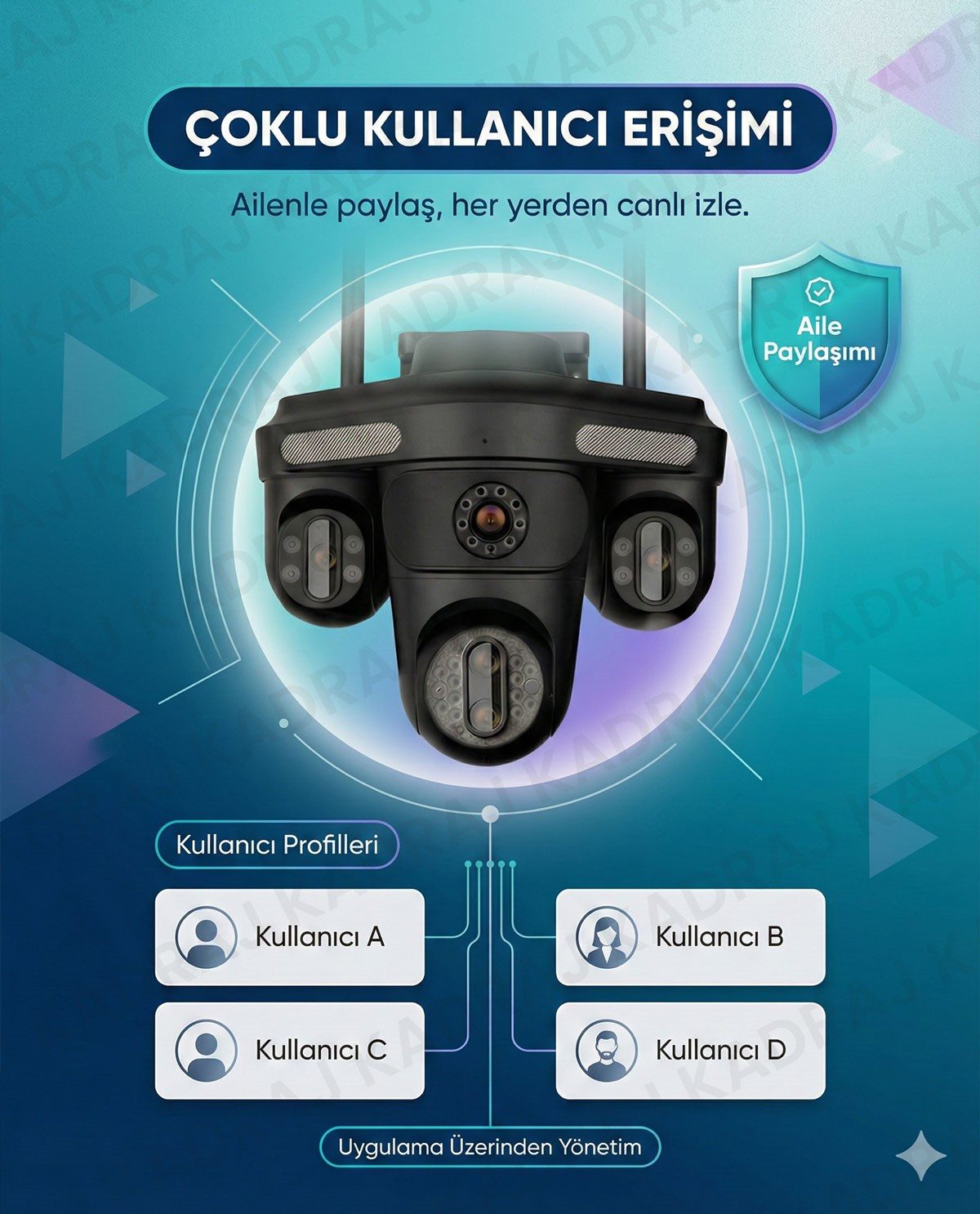 Kadraj Güneş Enerjili Sim Kartlı Kamera - 4 Kameralı - 600GB TURK TELEKOM Hat Dahil + 2 Solar Panel + 20000mah Batarya - görsel 2