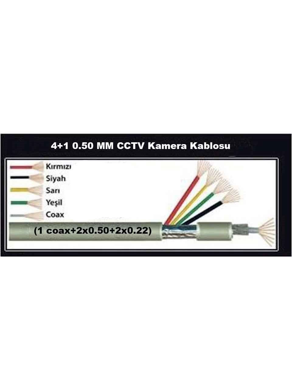 Kadraj Kadraj CCTV Kablo 4+1 2x0,50 mm² 100 mt - Güvenlik Kamerası İçin - görsel 4