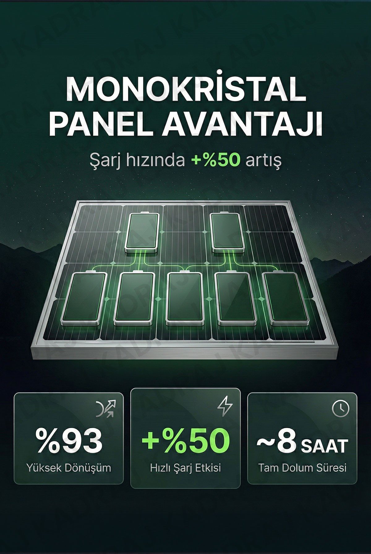 Kadraj Polis Çakarlı WIFI Kamera , Dahili Batarya , Solar Panel , Sesli Konuşma , Alarm , Okam Uygulama - görsel 8