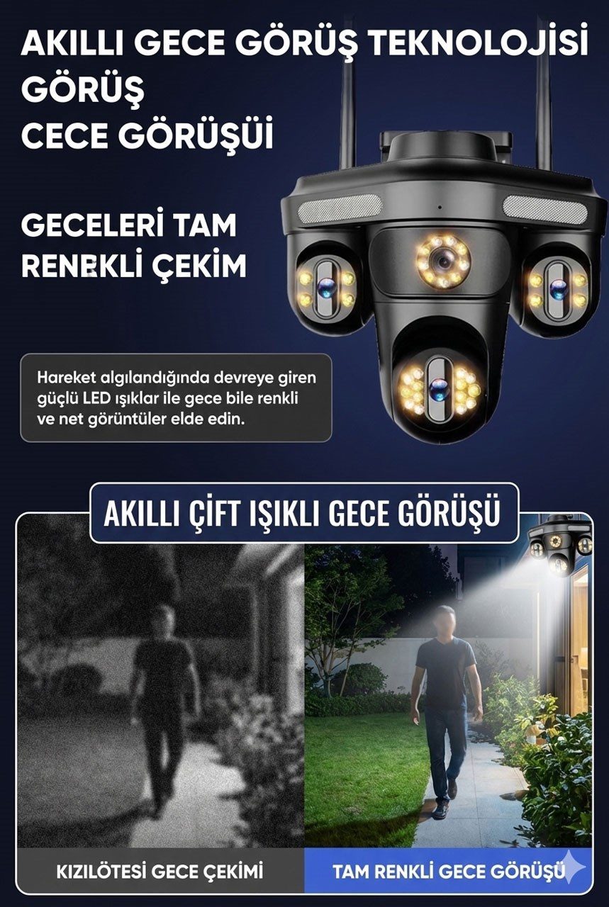 Kadraj Sim Kartlı Kamera | 4 Kameralı Güvenlik Kamerası | Her ay 15GB Turkcell 1 Yıl Hediyeli, 7/24 Kayıt Aov, 20.000mah Batarya - görsel 4