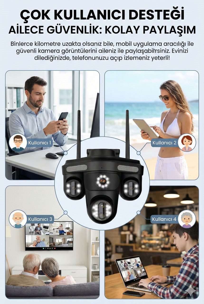 Kadraj Sim Kartlı Kamera | 4 Kameralı Güvenlik Kamerası | Her ay 15GB Turkcell 1 Yıl Hediyeli, 7/24 Kayıt Aov, 20.000mah Batarya - görsel 7