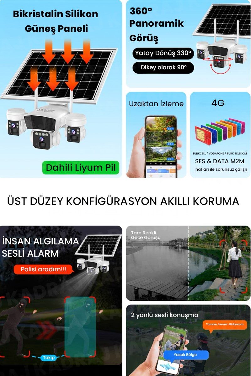 Kadraj Solar Kamera - Güneş Enerjili Kamera - Sim Kartlı Kamera - 15MP - 3 LENS - 3 KAMERALI GÜVENLİK KAMERASI - 12000MAH BATARYA - UZAKTAN İZLEME - görsel 2